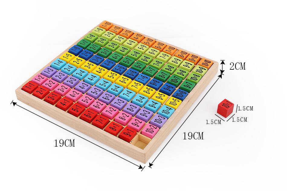 Montessori Multiplication Table Teaching Toy