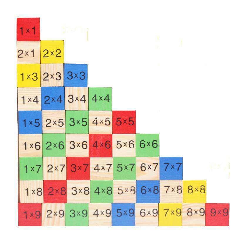 Holz-Multiplikationstisch-Stapelbrett