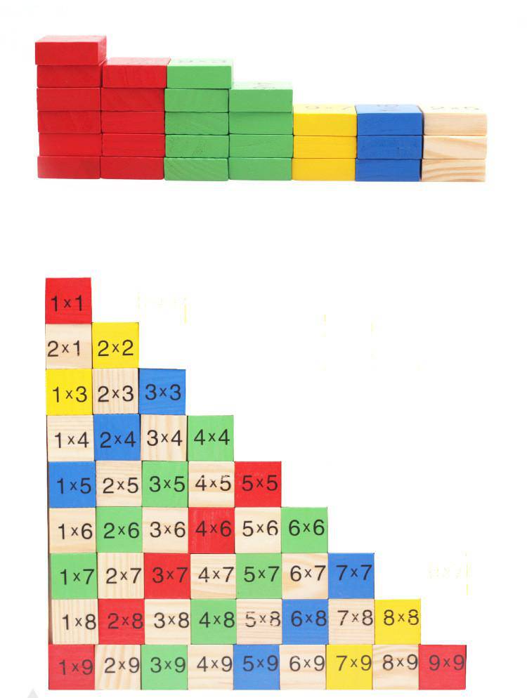 Holz-Multiplikationstisch-Stapelbrett