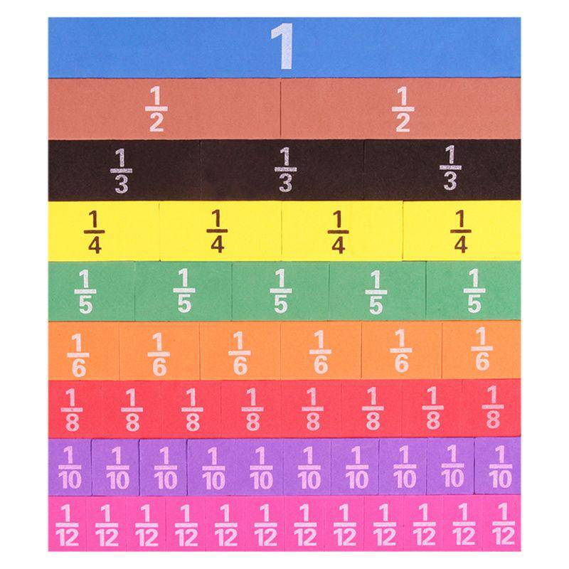 Magnetische Regenbogen-Fraktionsplättchen