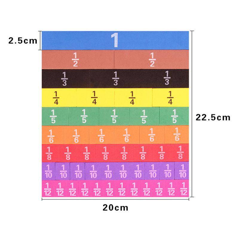 Magnetische Regenbogen-Fraktionsplättchen