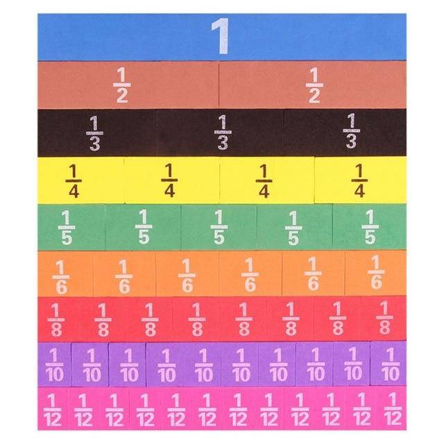 Magnetische Regenbogen-Fraktionsplättchen