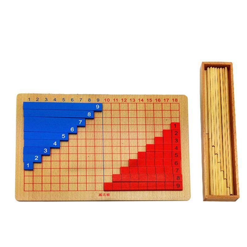 Additions- und Subtraktionsplattenspielzeug aus Holz