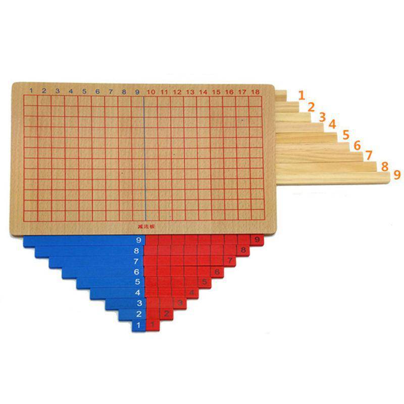 Additions- und Subtraktionsplattenspielzeug aus Holz